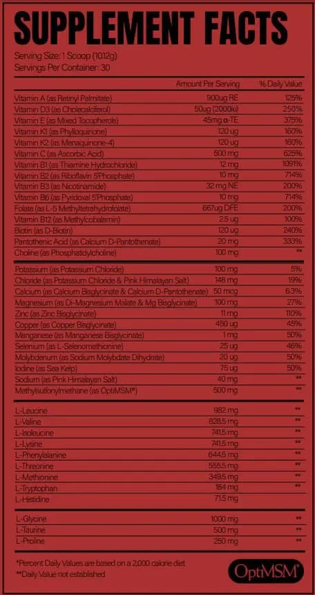 FireBlood Supplement Ingredients